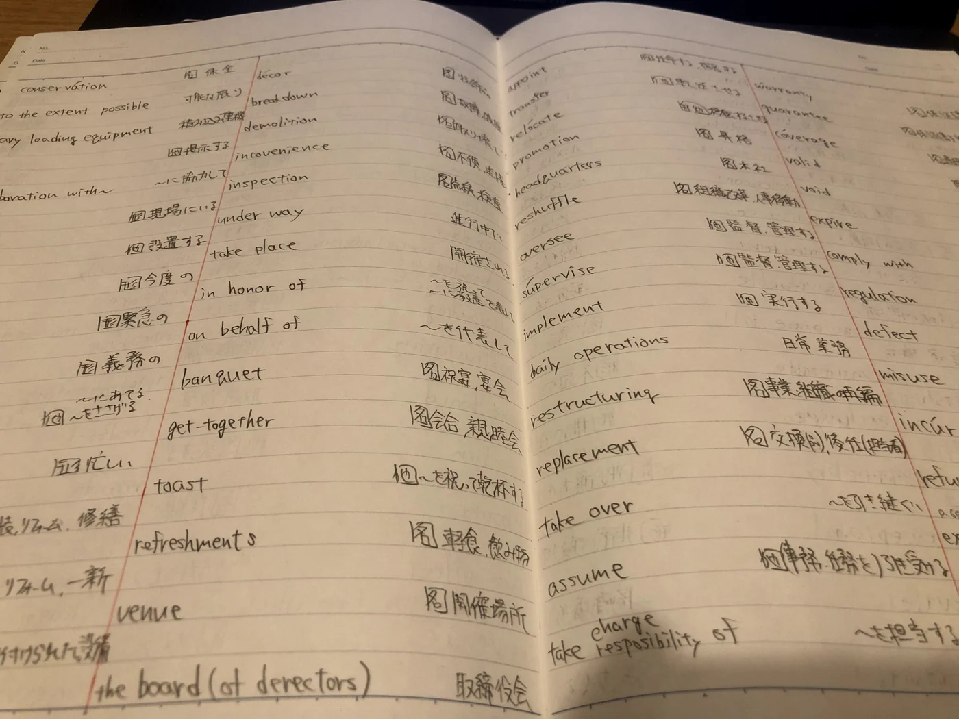 TOEIC単語帳の画像