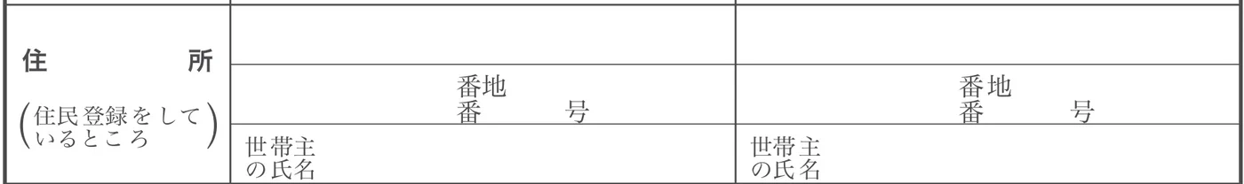 婚姻届の書き方