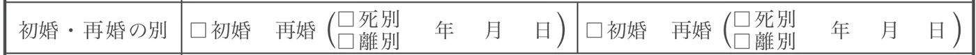 婚姻届の書き方