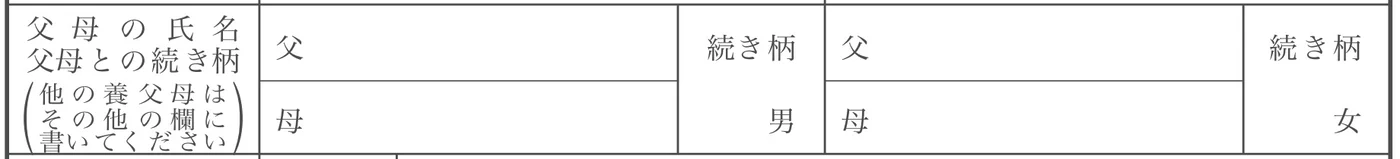 婚姻届の書き方