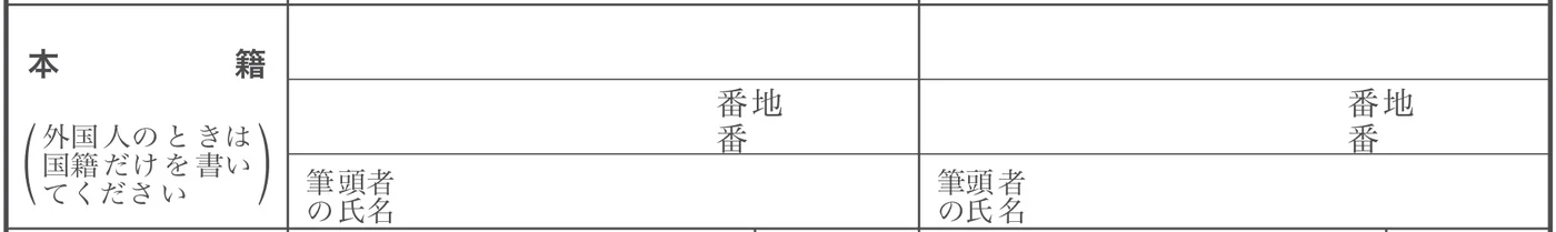 婚姻届の書き方