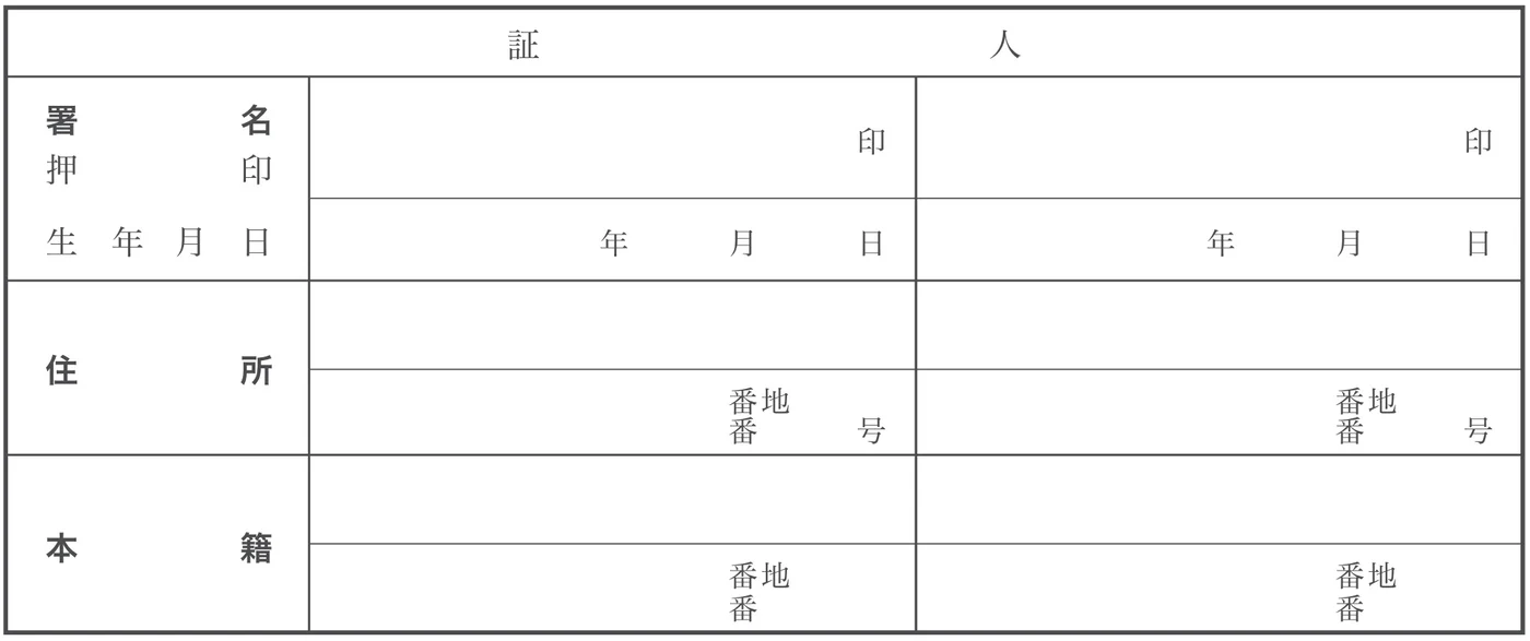婚姻届の書き方
