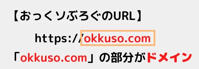 ドメインの説明画像