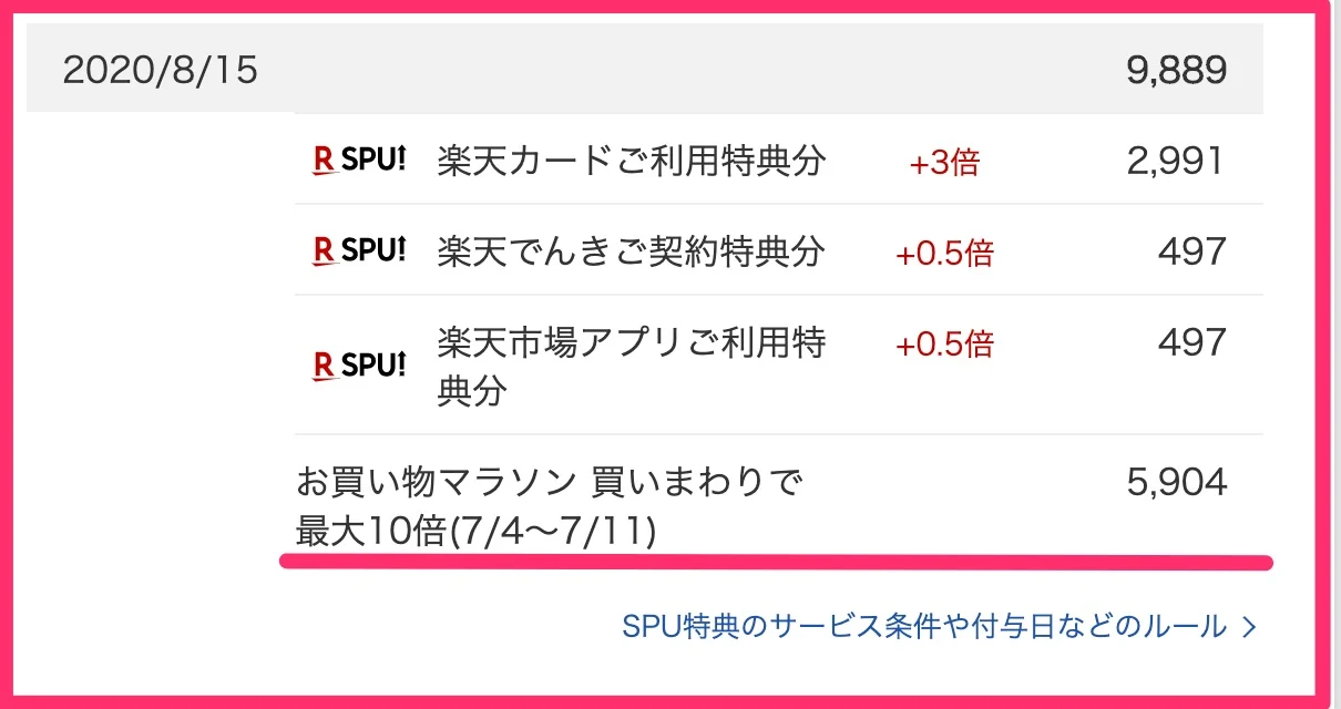 楽天ふるさと納税の画像